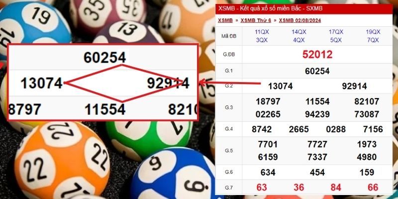 Cách soi cầu hình quả trám nên áp dụng